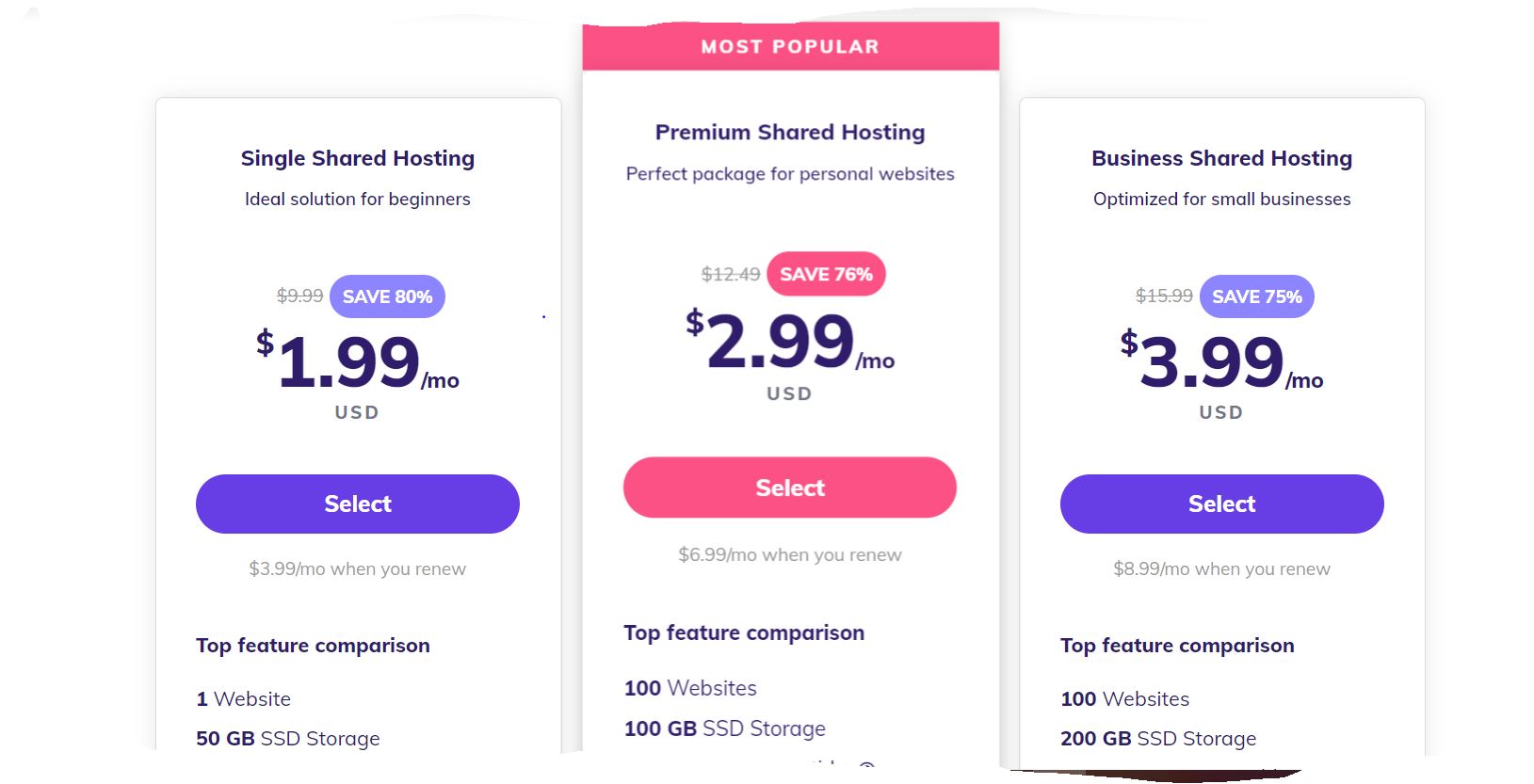 Hostinger has 3 shared web hosting plans for beginners.