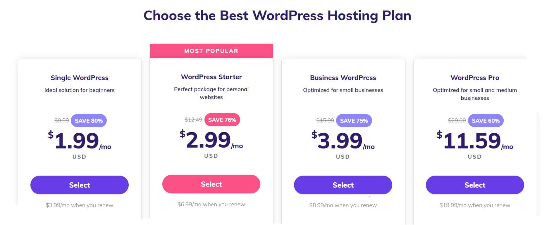 Hostinger best wordpress hosting plan