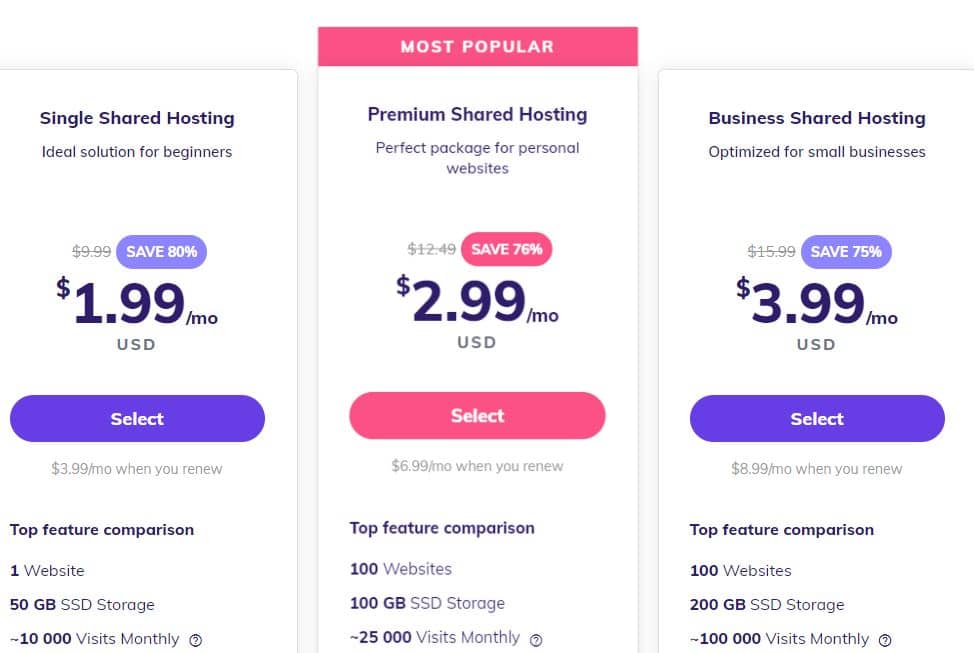 Hostinger is the best web hosting for beginners