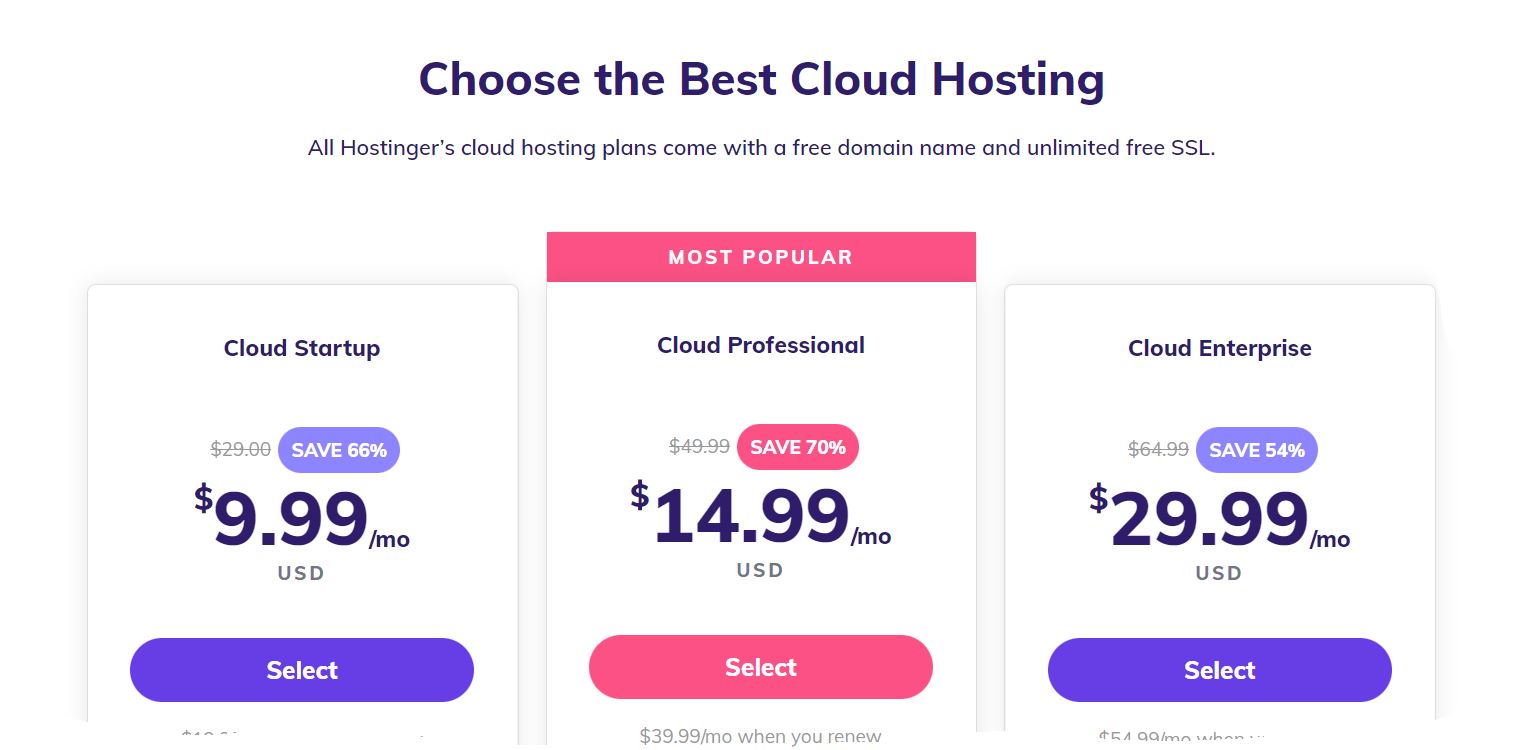 Hostinger cloud hosting 