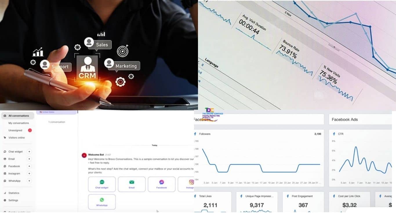 Client’s CRM dashboard with leads flowing in
