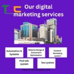 digital marketing services- SEO, automation, social media, paid ads, system building...