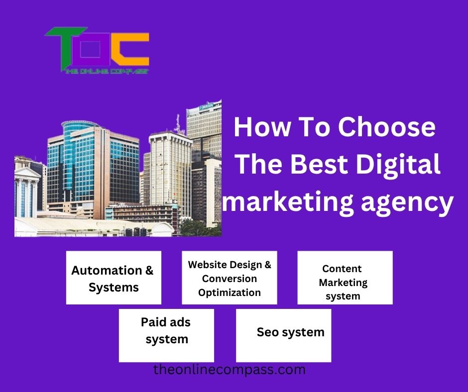 The Best Digital Marketing Agency in Lagos | Complete Guide to Choosing the Right Partner