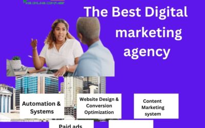 The Best Digital Marketing Agency in Lagos | Complete Guide to Choosing the Right Partner