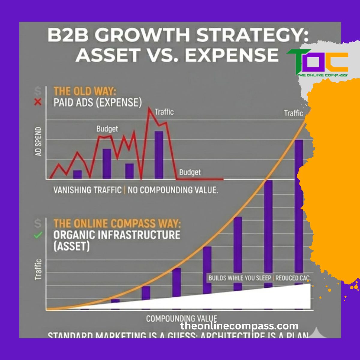 High-ticket B2B SEO services in Lagos and Abuja. Installing 21-day revenue infrastructure for Nigerian law firms, consultants, and agencies High-ticket B2B SEO services in Lagos and Abuja. Installing 21-day revenue infrastructure for Nigerian law firms, consultants, and agencies
