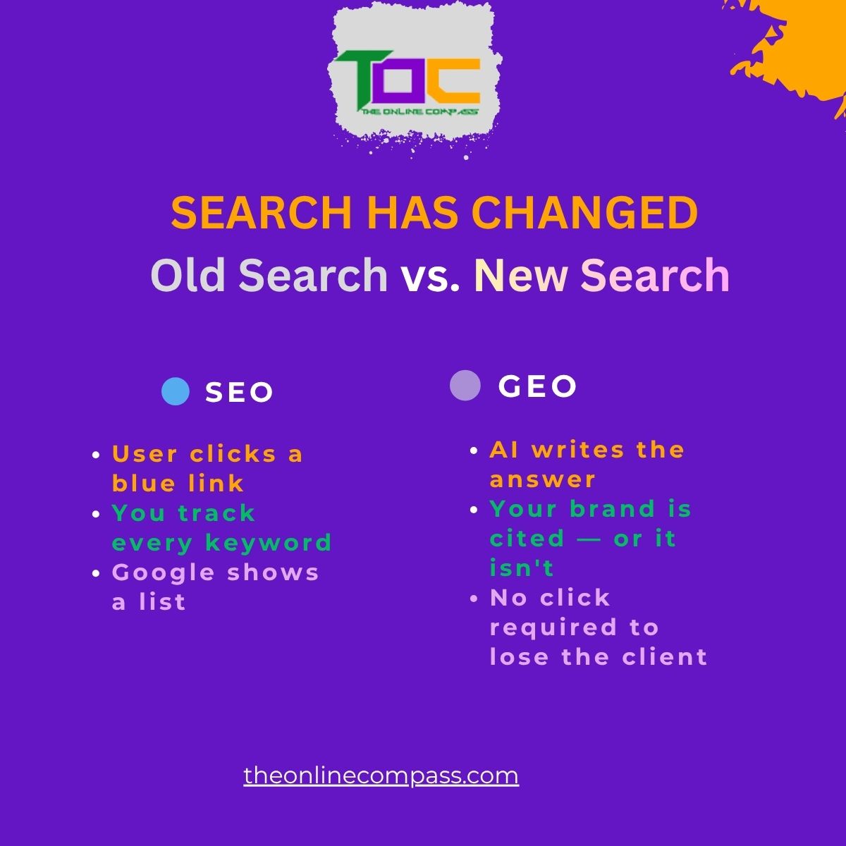 generative engine optimisation GEO VS SEO