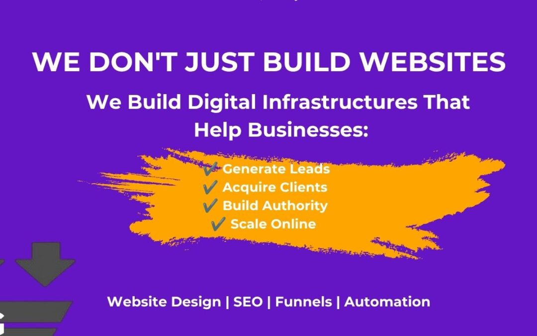Website Designer in Lagos: Why Most Business Websites Fail to Generate Leads (And How to Fix It)
