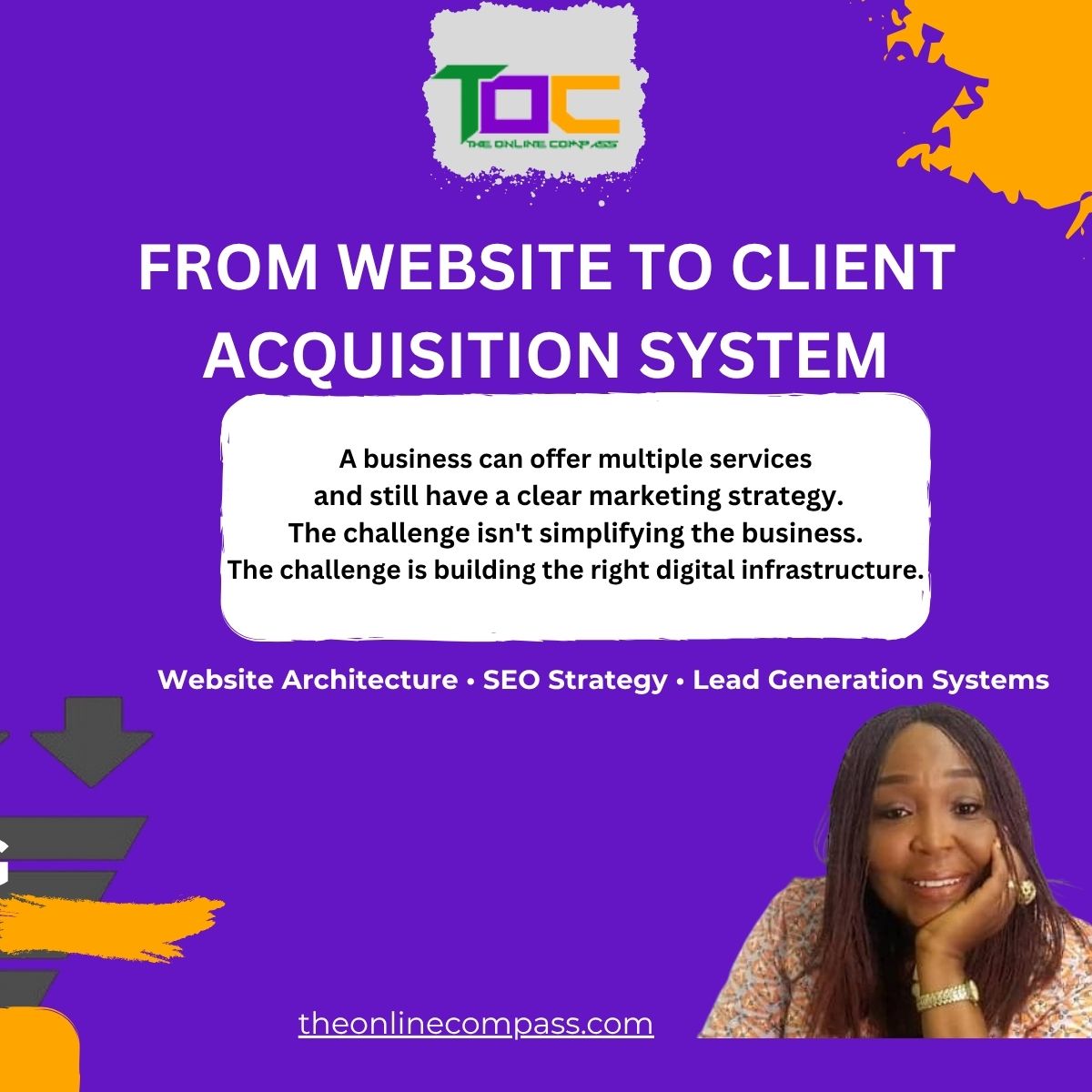 Website structure created by a website designer in Lagos for SEO and lead generation<br />
