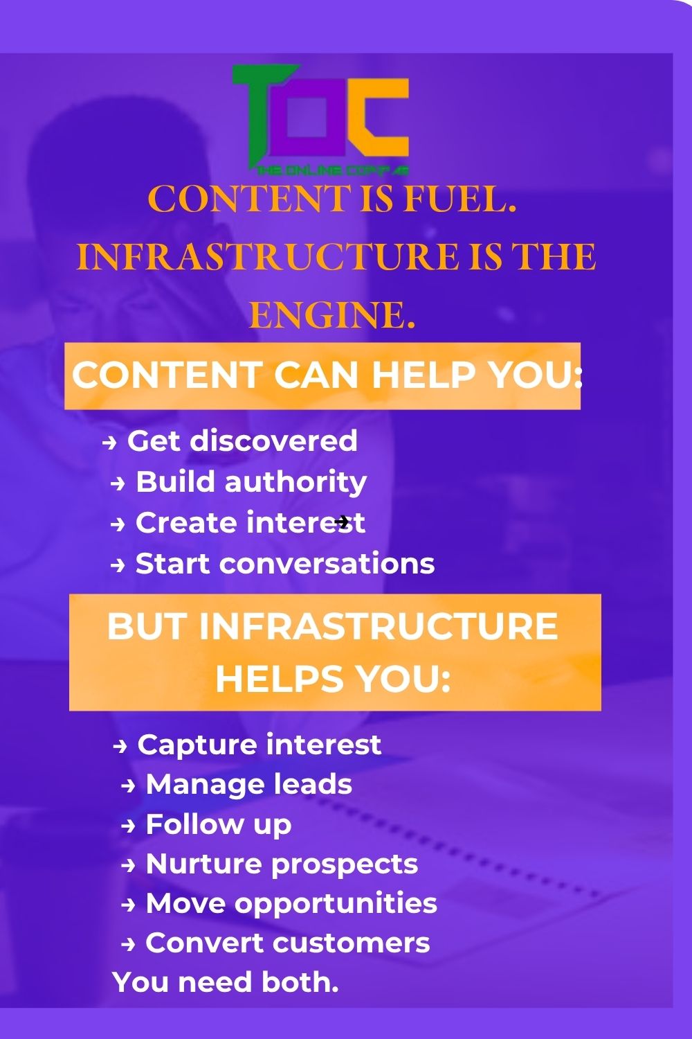 Why More Content Isn't Always the Answer to Your Lead Generation Problem 4 Why More Content Isn’t Always the Answer to Your Lead Generation Problem