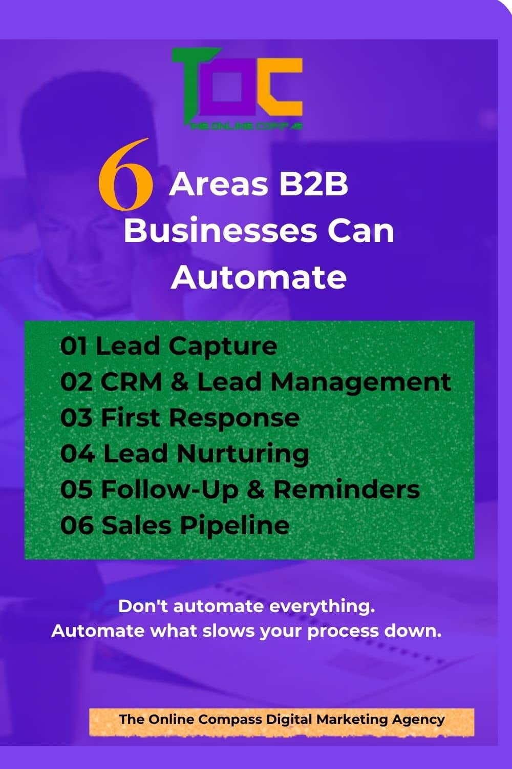 Client Acquisition Automation What Should You Automate in Your B2B Business(1) B2B client acquisition automation workflow showing attract, capture, CRM management, nurture, sales pipeline and customer conversion.</p>
<p>