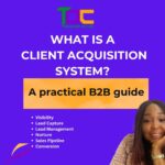 What Is a Client Acquisition System? A Practical Guide for B2B Businesses WHAT IS A CLIENT ACQUISITION SYSTEM? A practical B2B guide