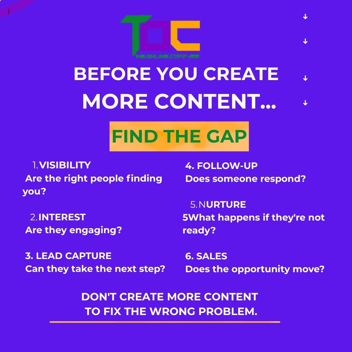 Why More Content Isn’t Always the Answer to Your Lead Generation Problem DON'T CREATE MORE CONTENT TO FIX THE WRONG PROBLEM.
