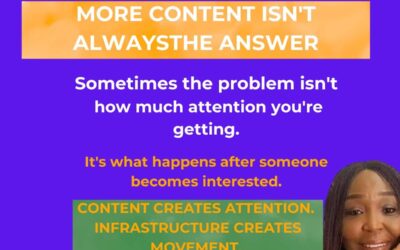 Why More Content Isn’t Always the Answer to Your Lead Generation Problem