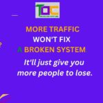 Getting website traffic but not enough leads? Learn why visitors may not be taking action and how to turn your website into part of a connected client acquisition system.