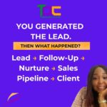 Why Businesses Lose Leads After They Generate Them B2B lead follow-up and sales pipeline from lead to client